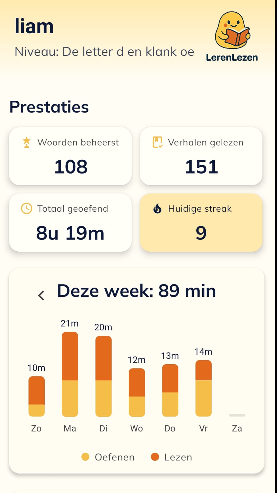 Voor ouders: overzicht en controle